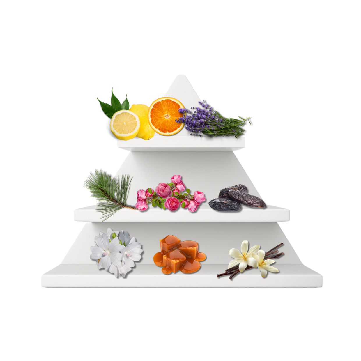 Sorrento Fields Duftpyramide